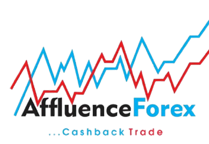 Affluencetradingmarket